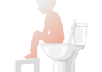 Constipation in children