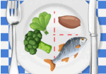 Diabetes-Plate